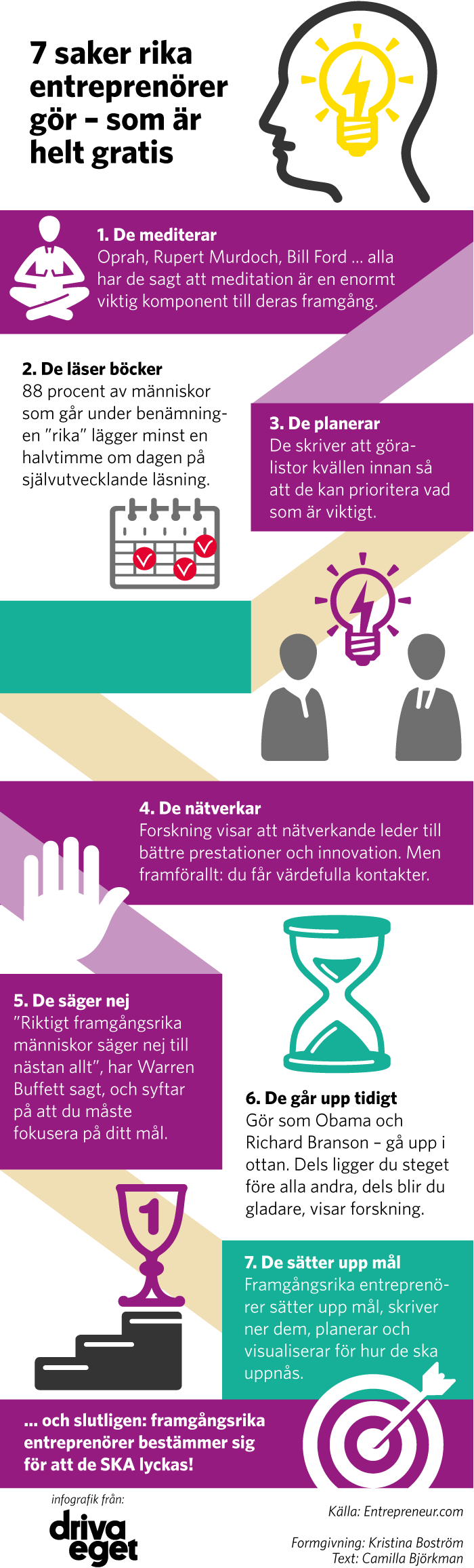 Infografik-7-saker-driva-eget