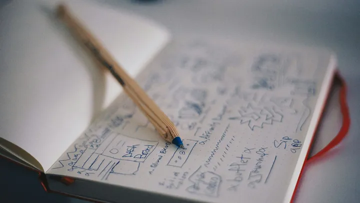 Steg-för-steg-guide för att skriva en affärsplan 2025 med mall, exempel och struktur för nyföretagare