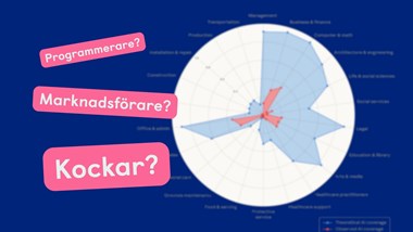 Anthropic / Driva Eget